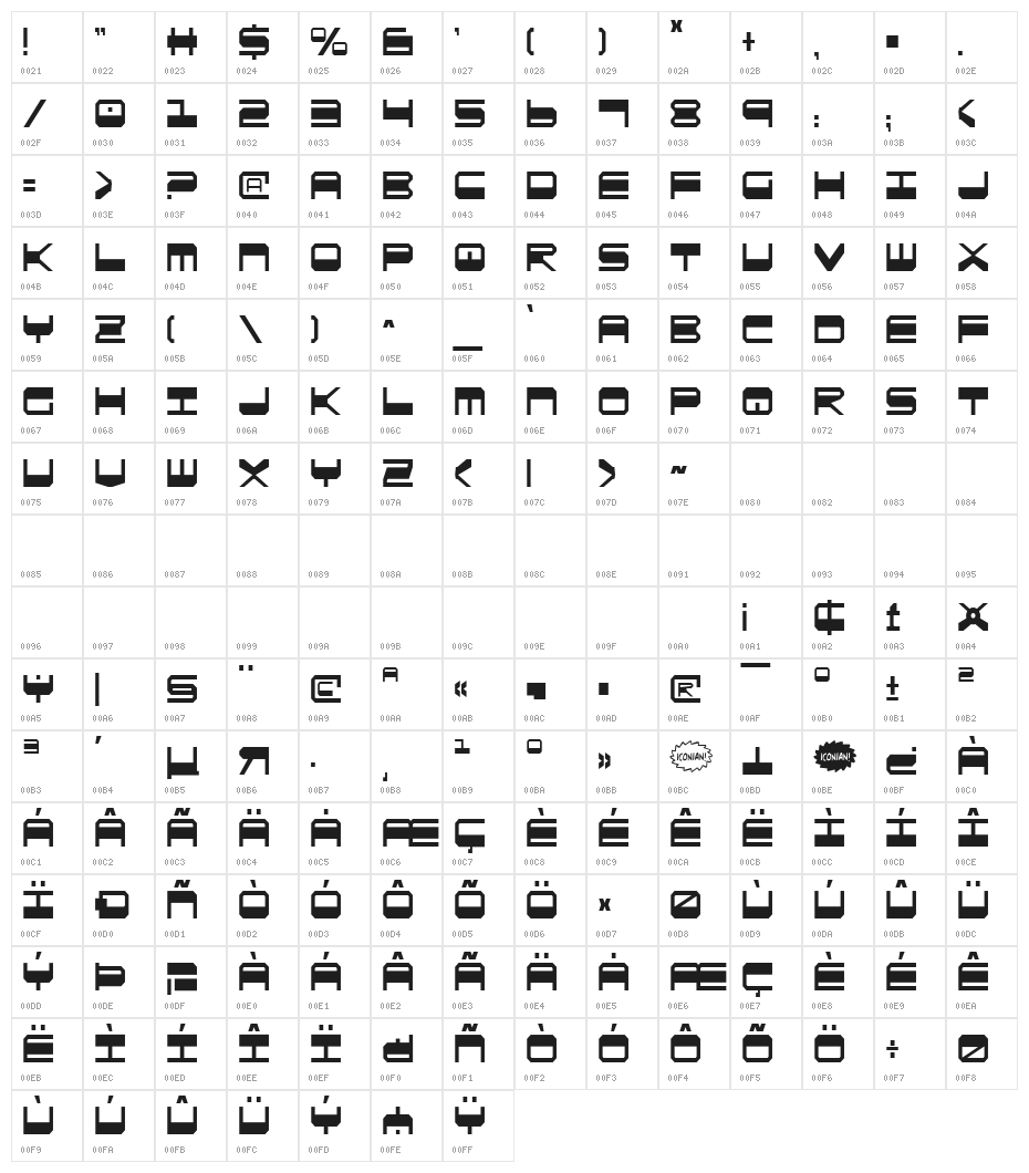 QuickGear Condensed Character Map