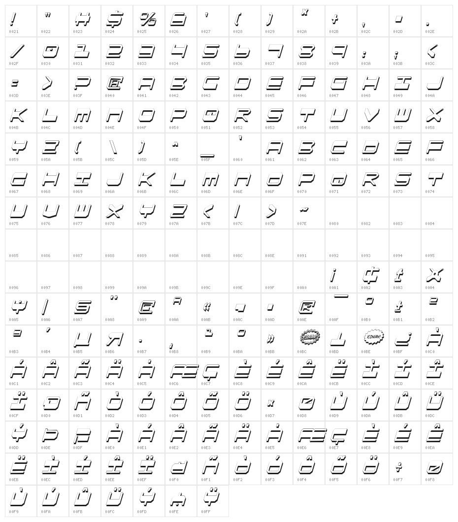 QuickGear Shadow ItalCon Character Map