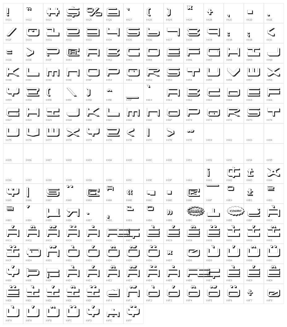 QuickGear Shadow Character Map