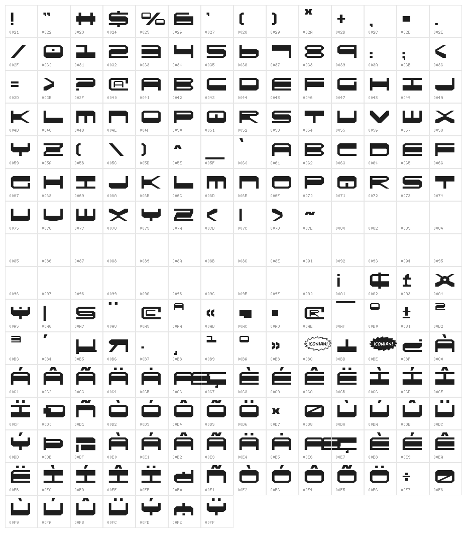 QuickGear Character Map
