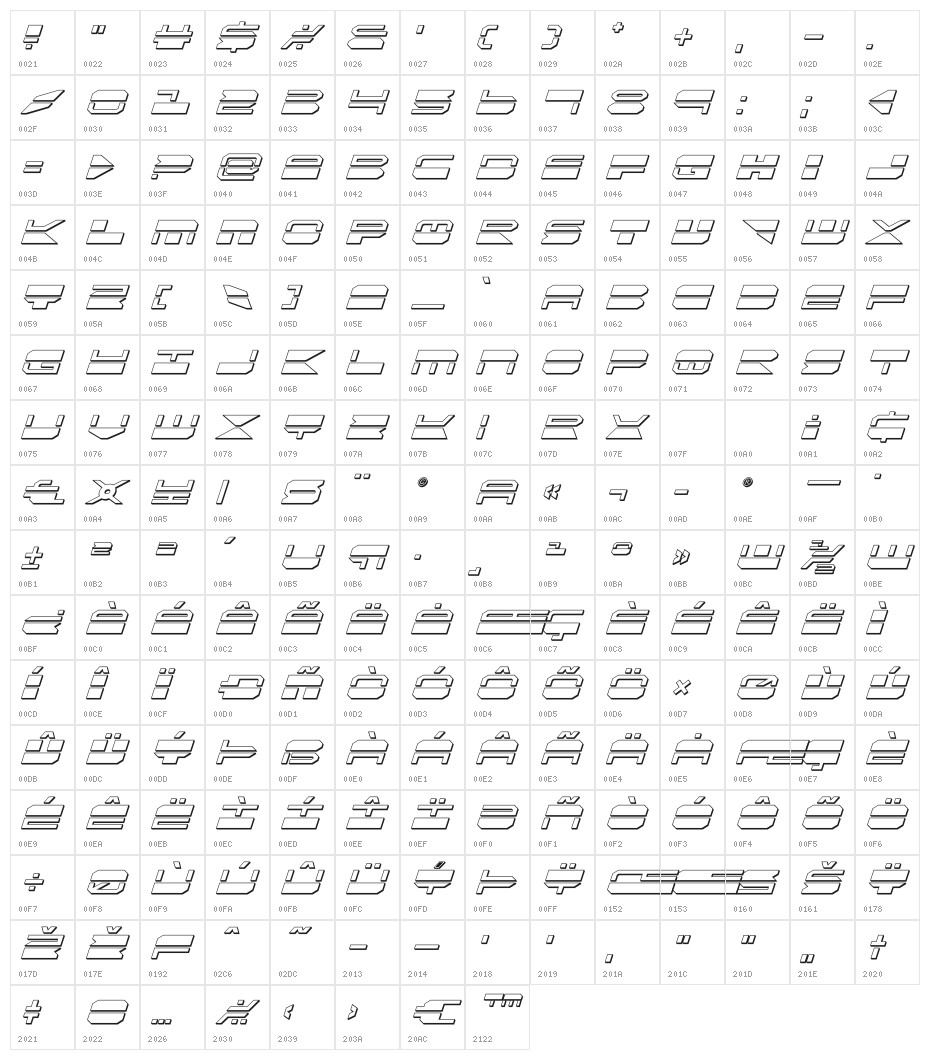QuickMark 3D Italic Character Map