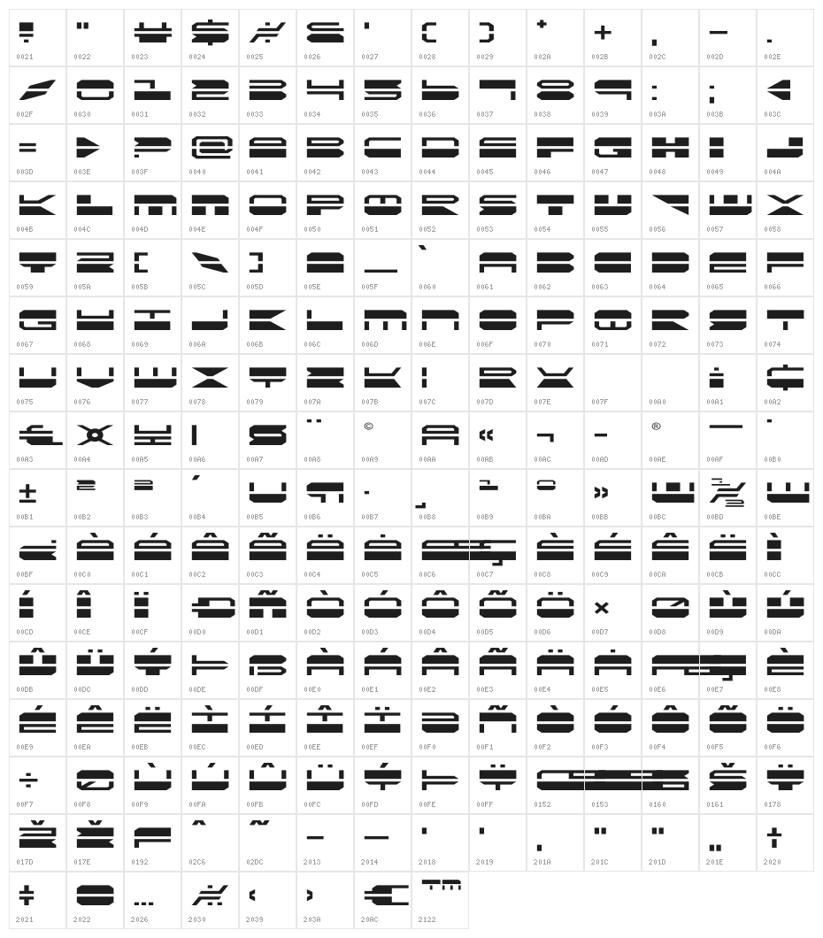 QuickMark Expanded Character Map