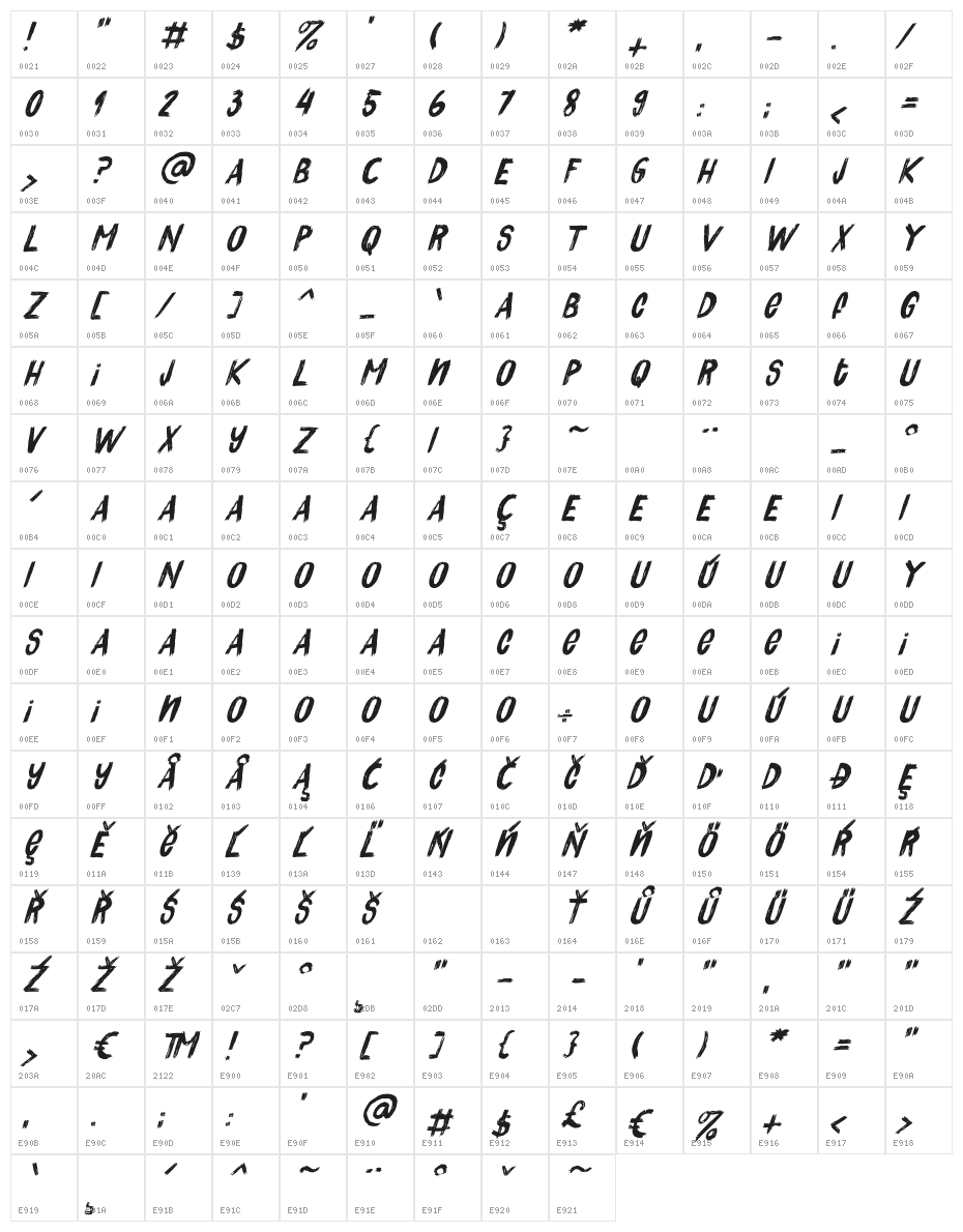 QuickPick-Italic Character Map