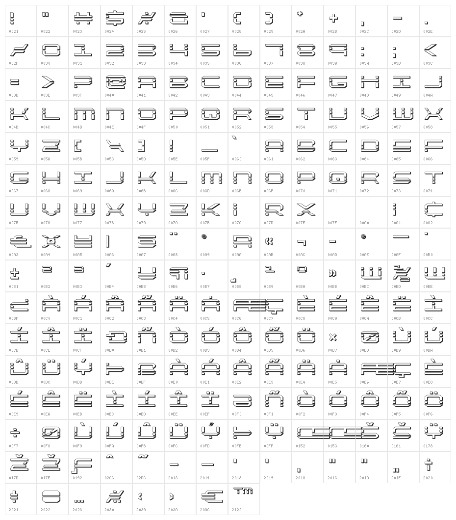 QuickQuick 3D Character Map