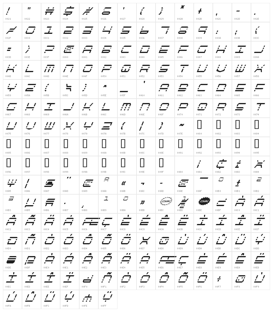QuickQuick Condensed Italic Character Map