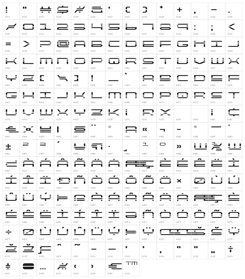 QuickQuick Expanded Character Map