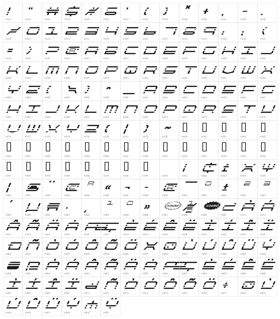 QuickQuick Italic Character Map