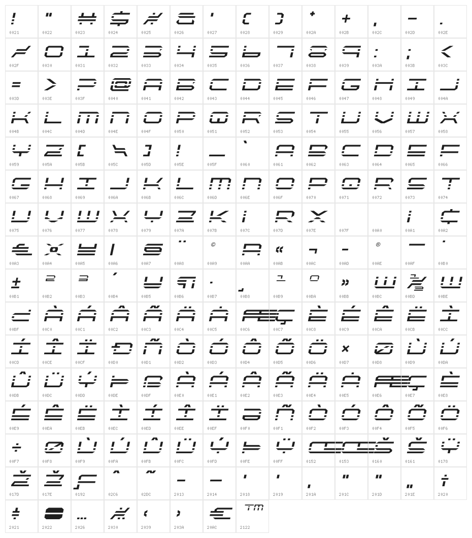 QuickQuick Semi-Italic Character Map