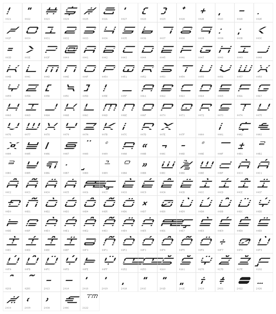 QuickQuick Super-Italic Character Map