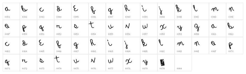QuickRodeo Character Map