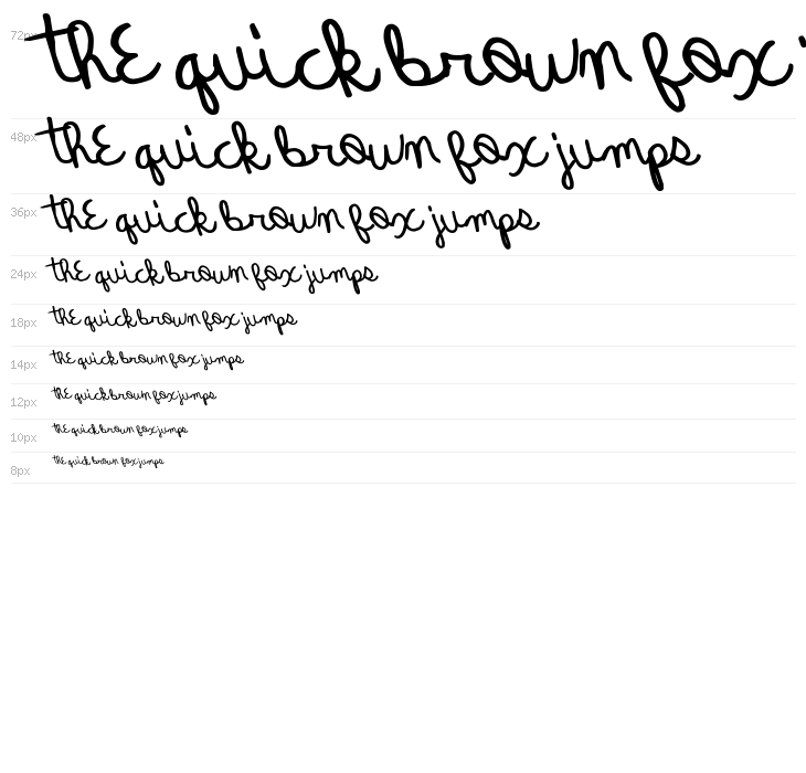 QuickRodeo Waterfall