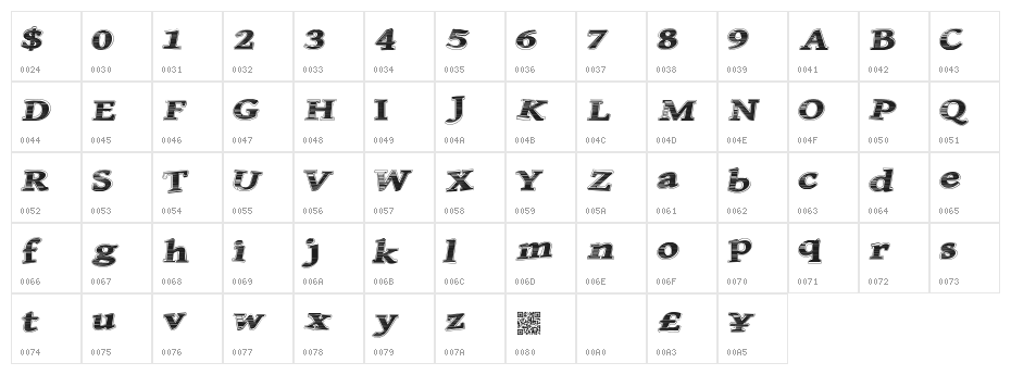 QuickSales Character Map