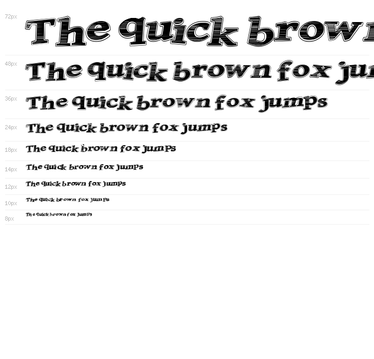 QuickSales Waterfall