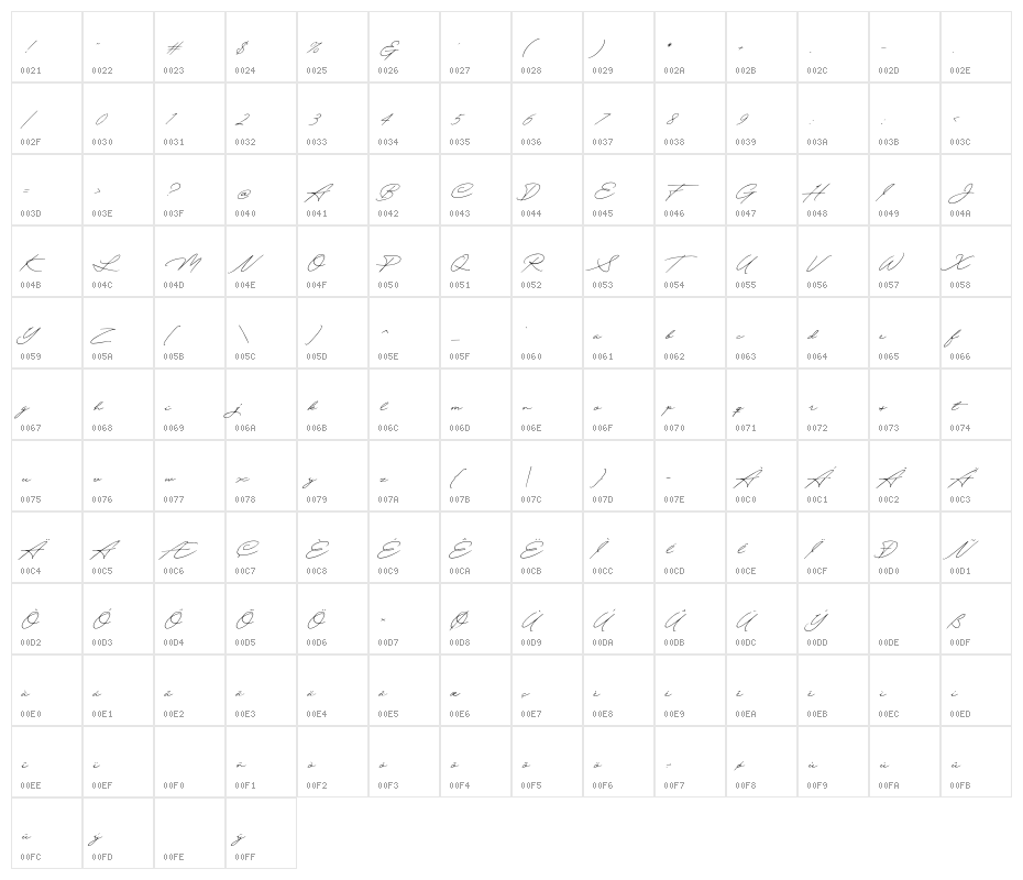QuickSignaturePersonalUse Character Map