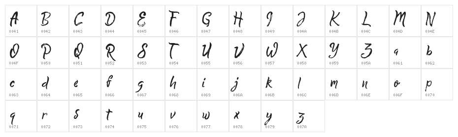 QuickSilverDemo Character Map