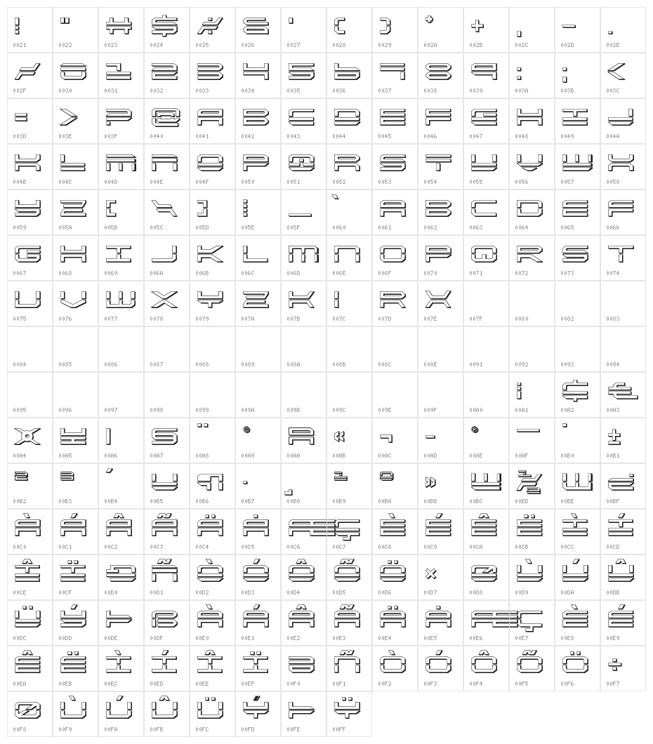 QuickStrike 3D Character Map