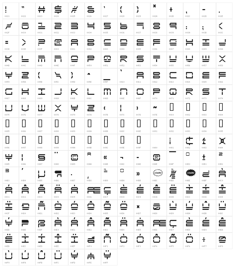 QuickStrike Condensed Character Map