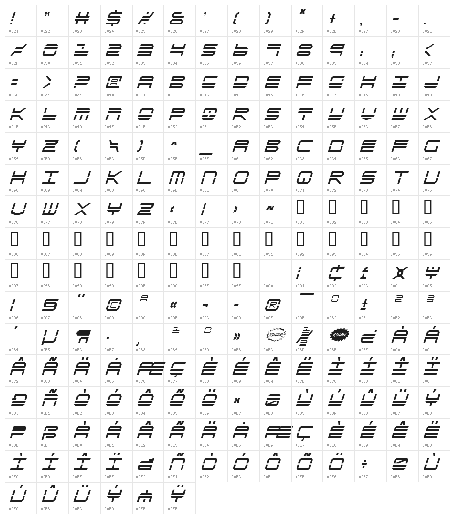 QuickStrike Italic Condensed Character Map