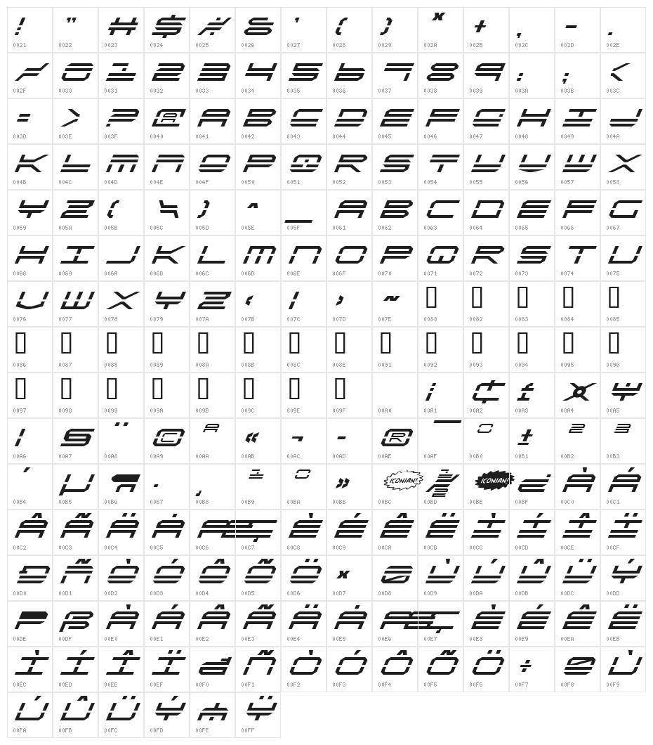 QuickStrike Italic Character Map