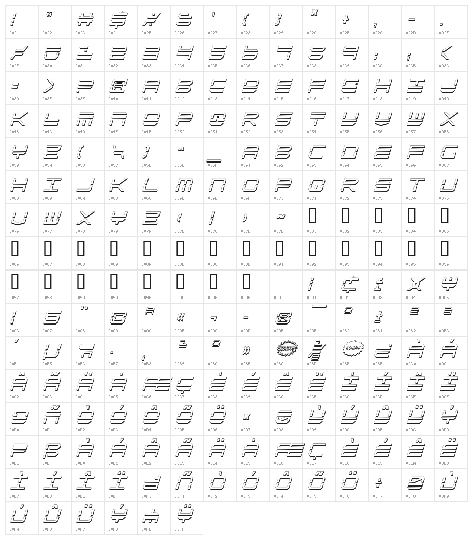 QuickStrike Shadow ItalCon Character Map