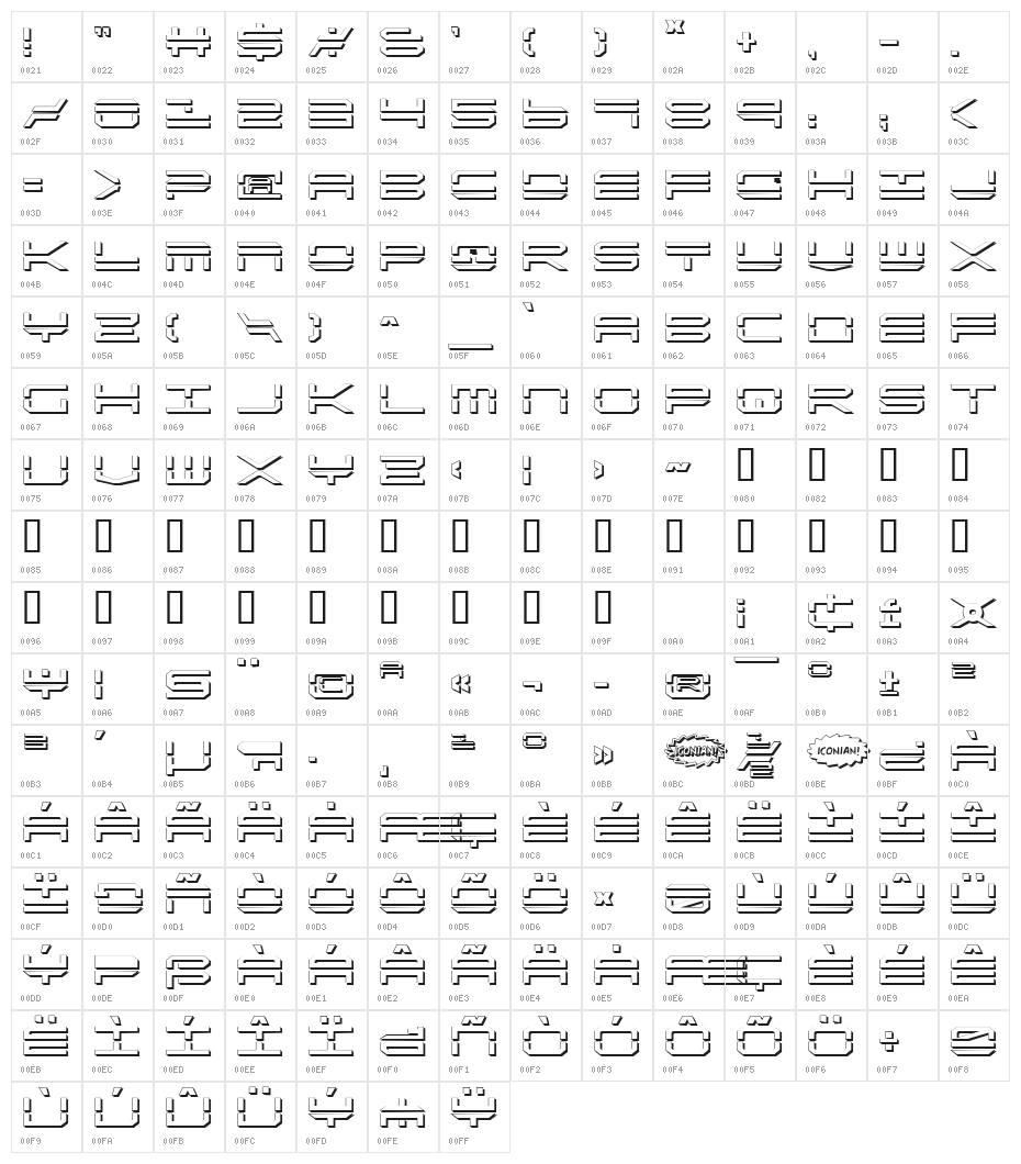 QuickStrike Shadow Character Map