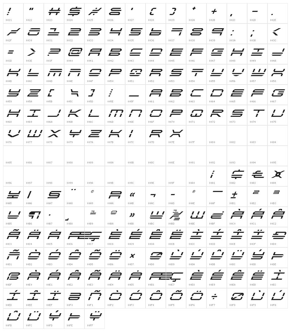 QuickStrike Super-Italic Character Map