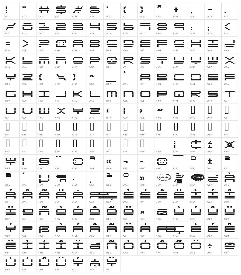 QuickStrike Character Map
