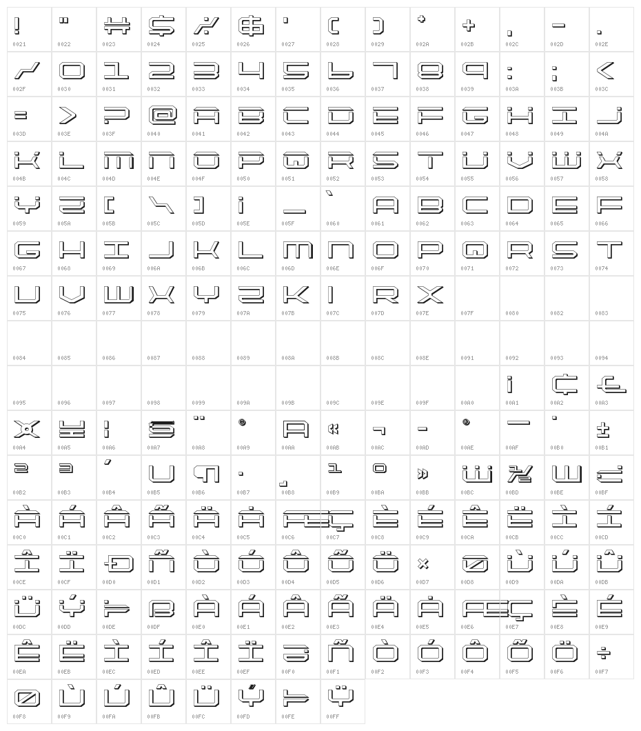 QuickTech 3D Character Map