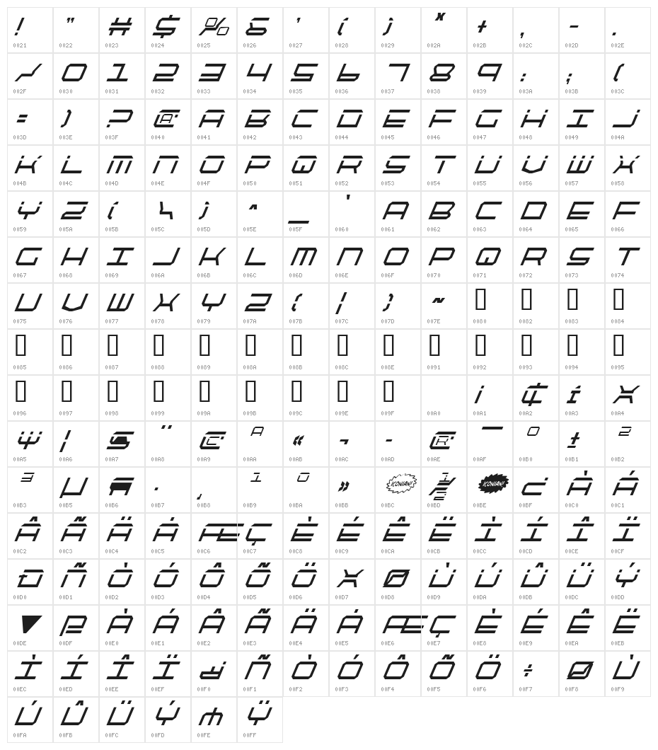 QuickTech Condensed Italic Character Map