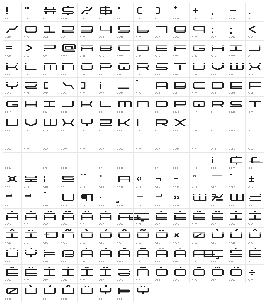QuickTech Expanded Character Map