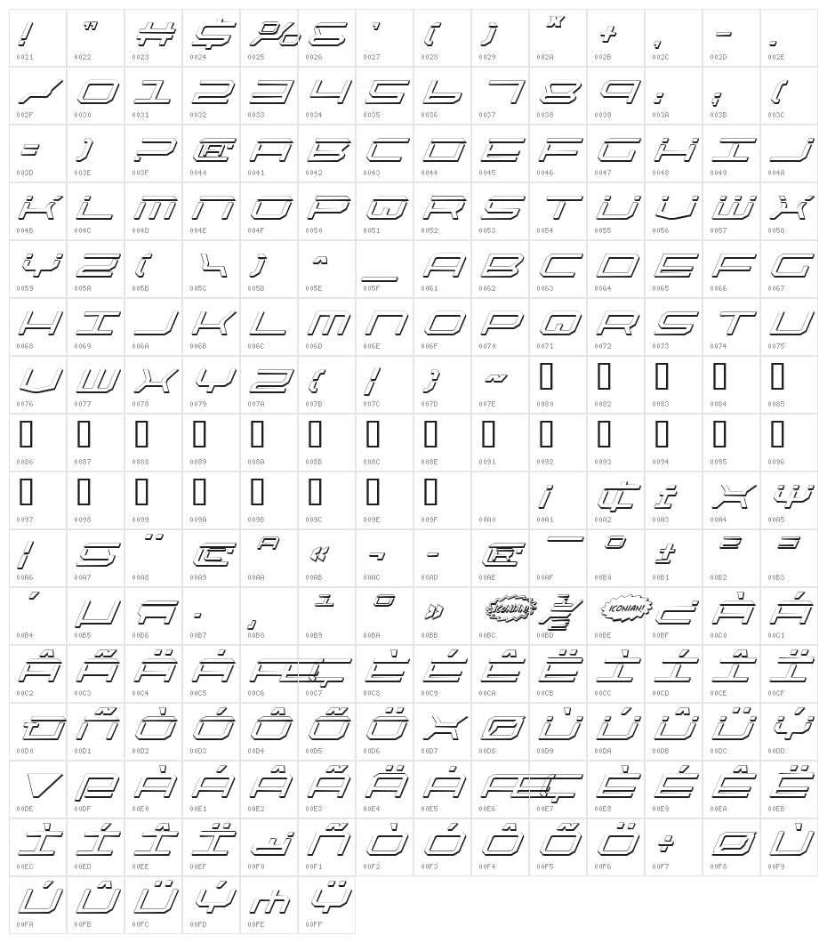 QuickTech Shadow Italic Character Map