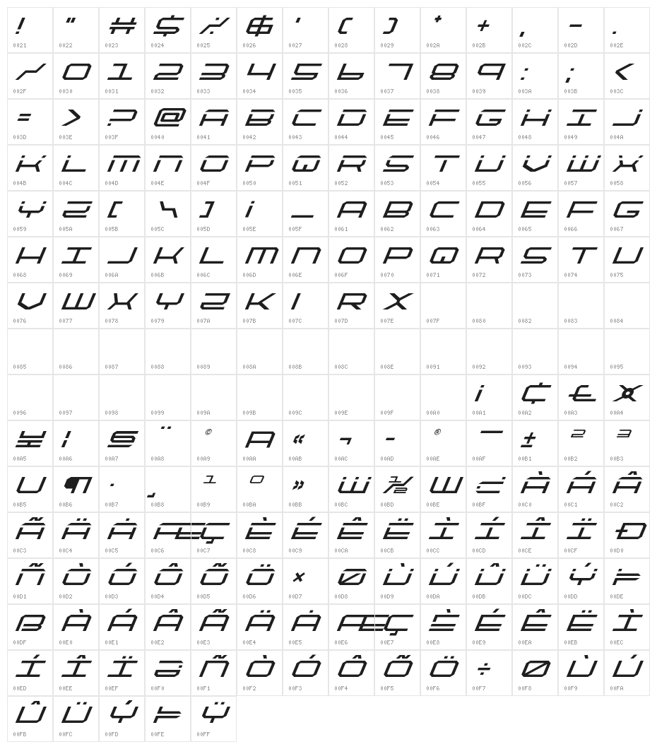 QuickTech Super-Italic Character Map