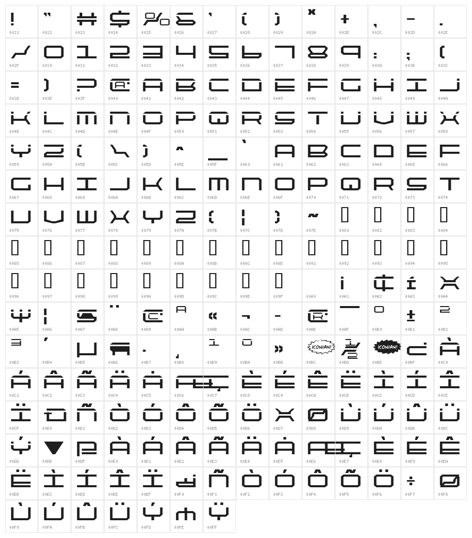 QuickTech Character Map