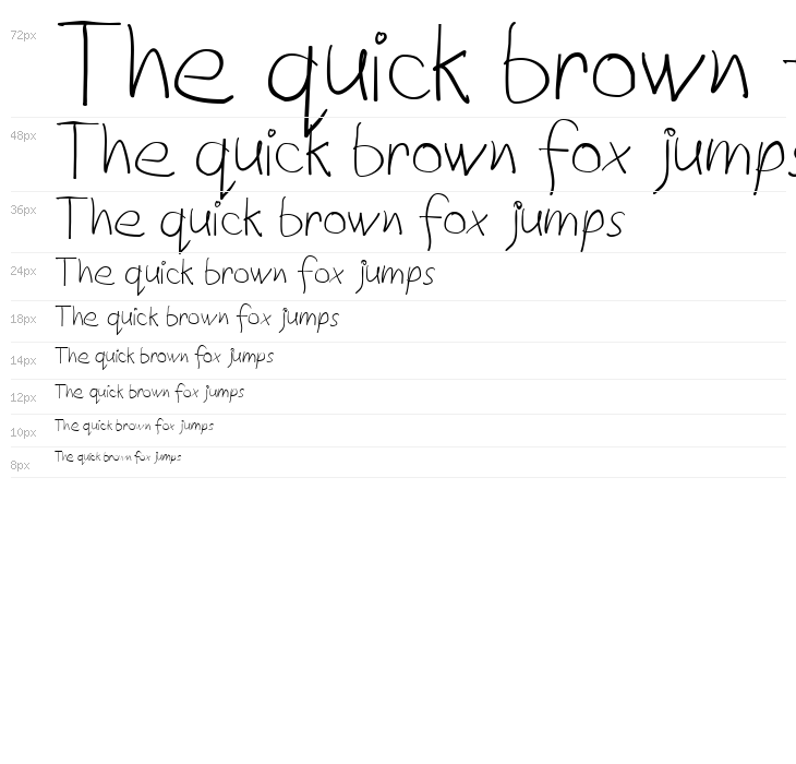 QuickTypes Waterfall