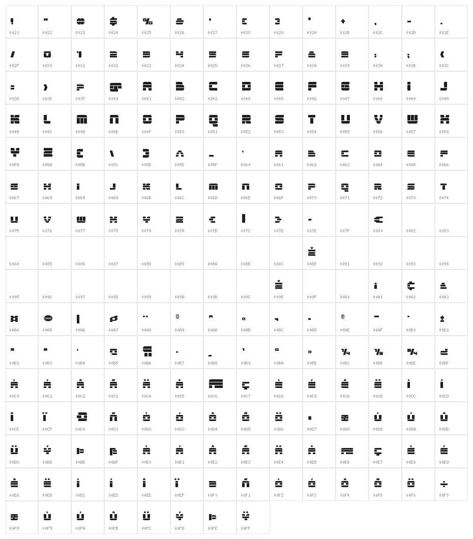 Quicken Condensed Character Map