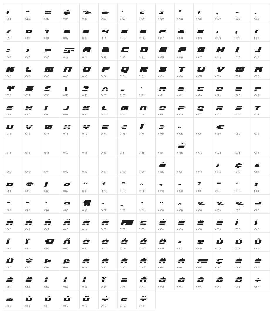 Quicken Expanded Italic Character Map