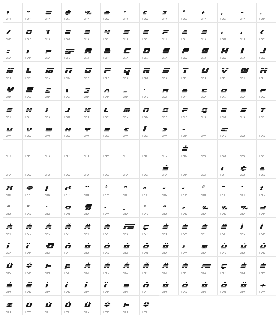 Quicken Italic Character Map