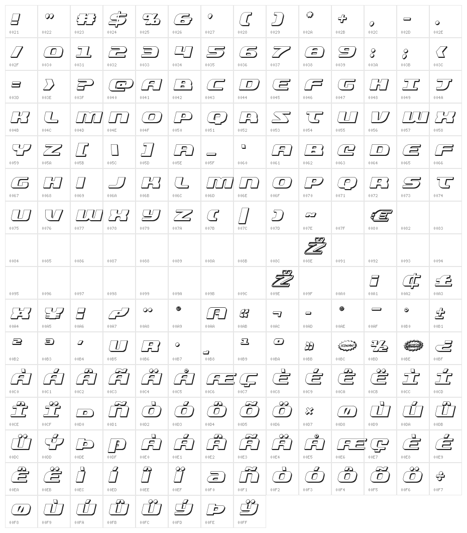Quickening 3D Italic Character Map