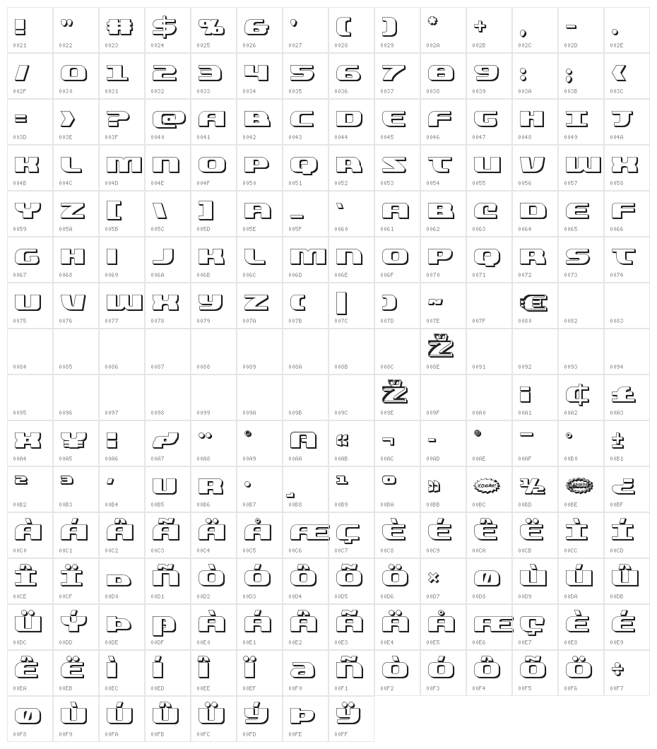 Quickening 3D Character Map