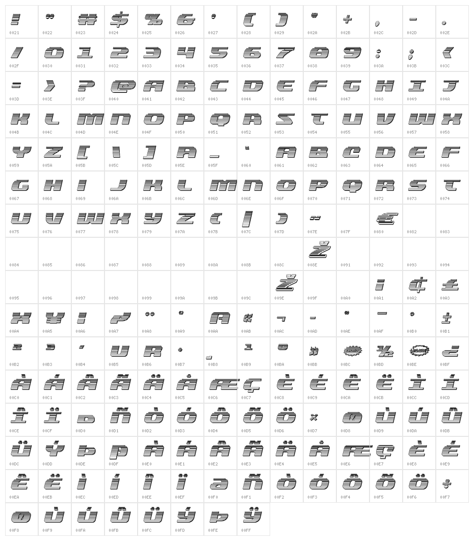 Quickening Chrome Italic Character Map