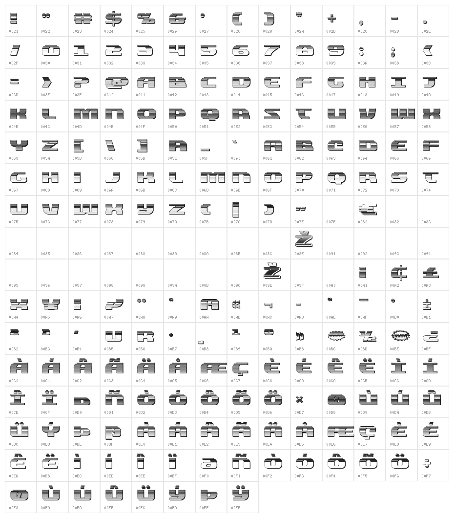 Quickening Chrome Character Map