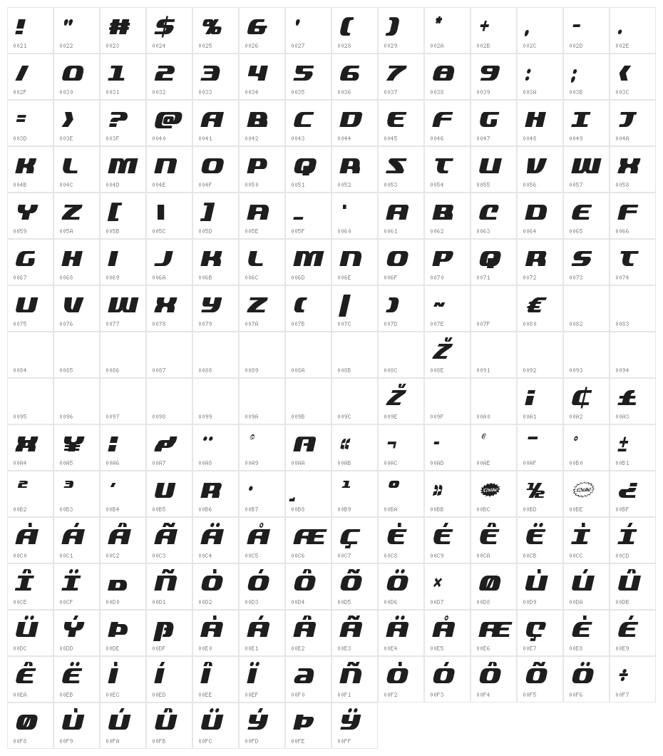 Quickening Condensed Italic Character Map