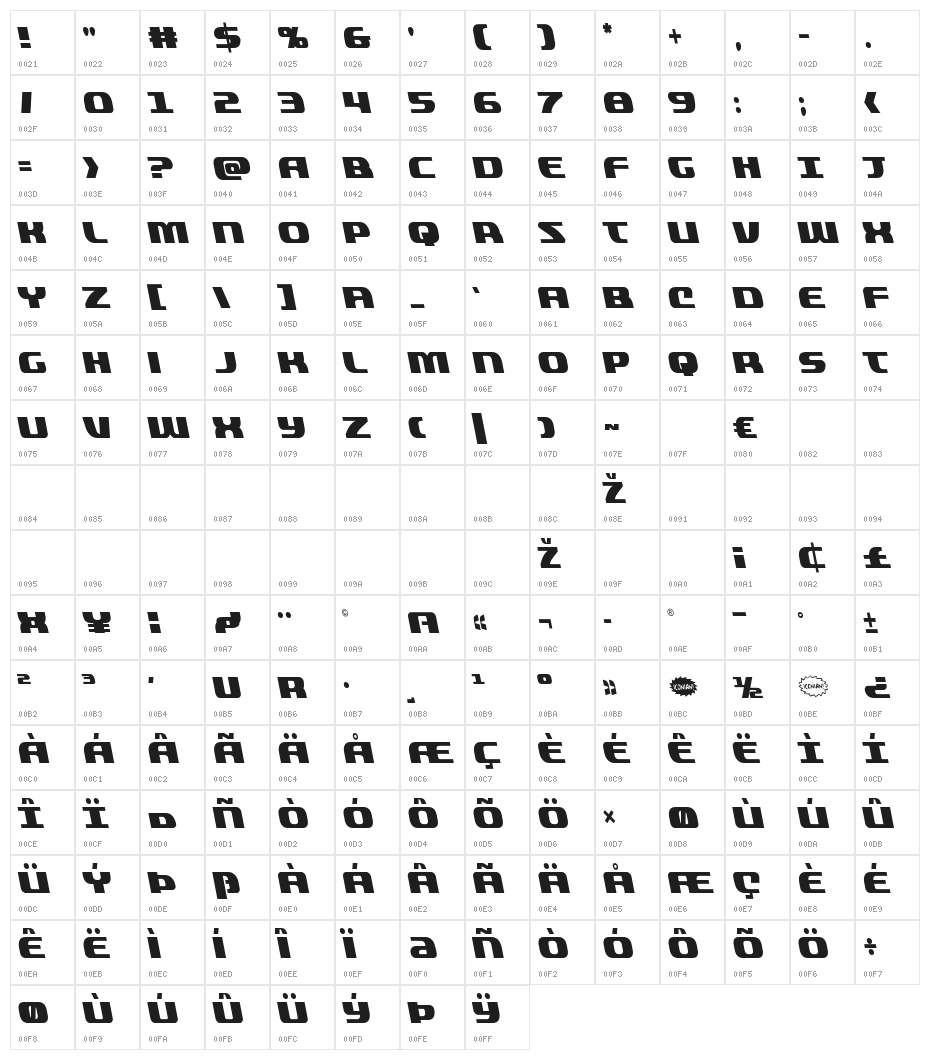 Quickening Condensed Leftalic Character Map