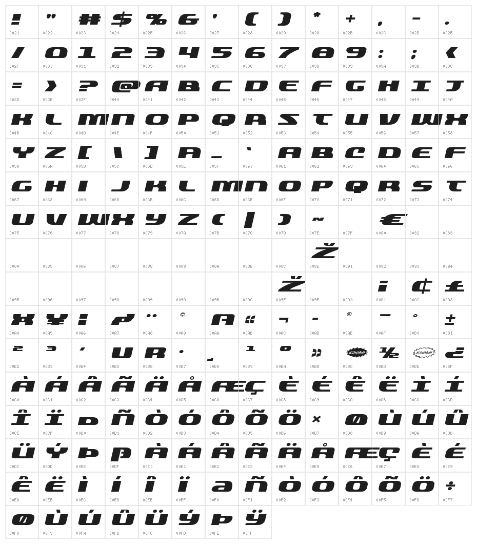 Quickening Expanded Italic Character Map