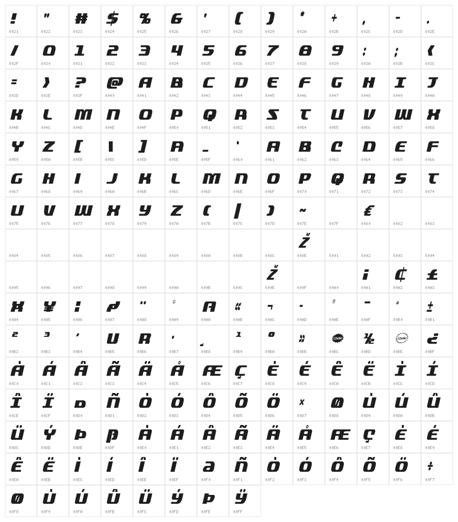 Quickening Extra-Condensed Italic Character Map