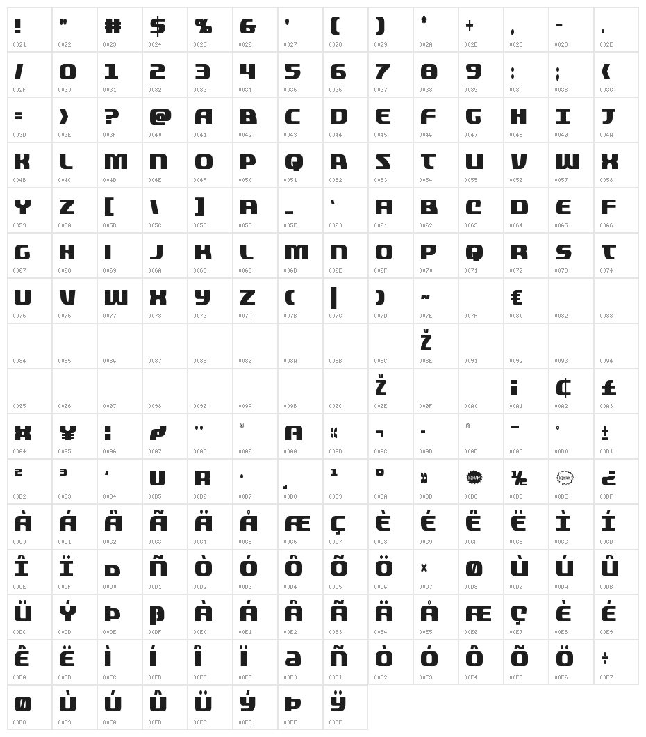 Quickening Extra-Condensed Character Map