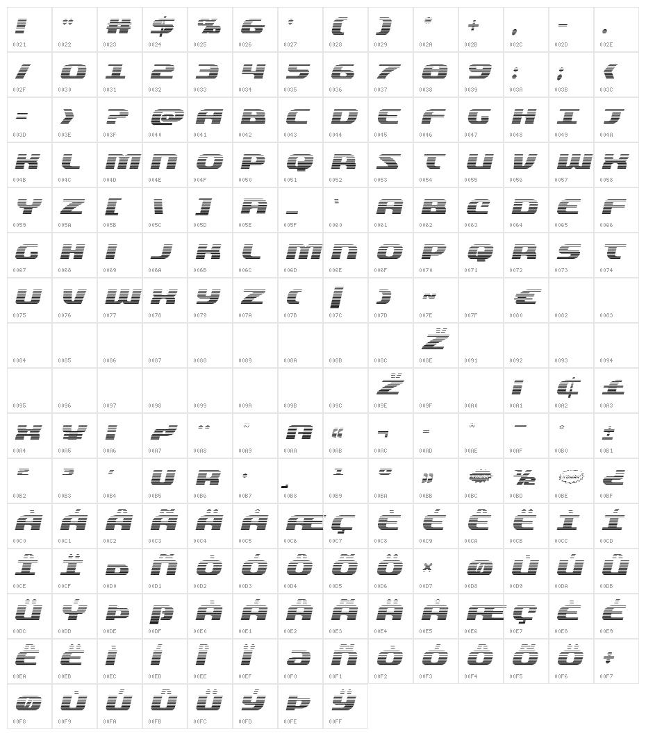 Quickening Gradient Italic Character Map