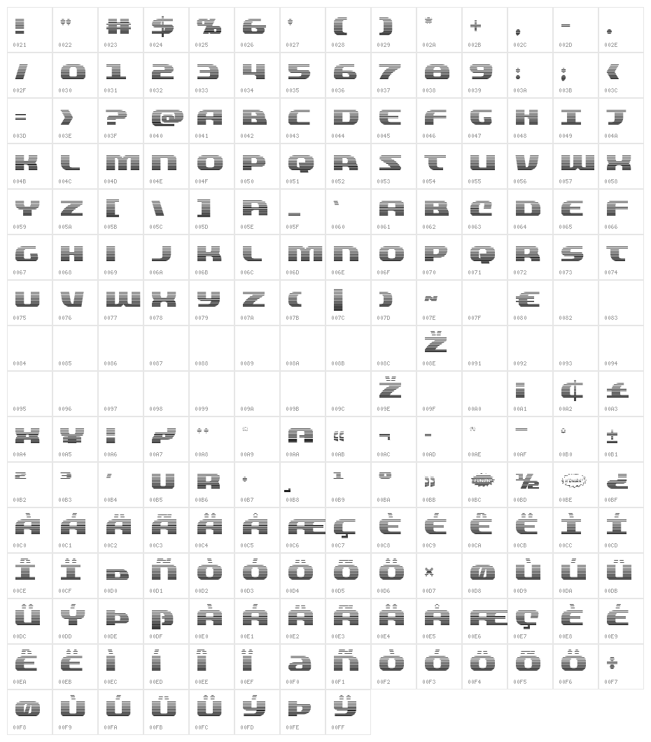 Quickening Gradient Character Map