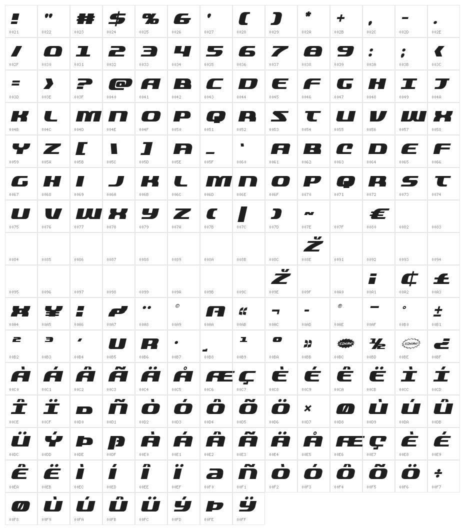 Quickening Italic Character Map
