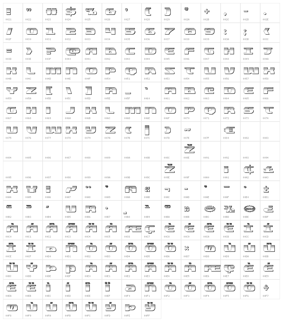 Quickening Platinum Character Map